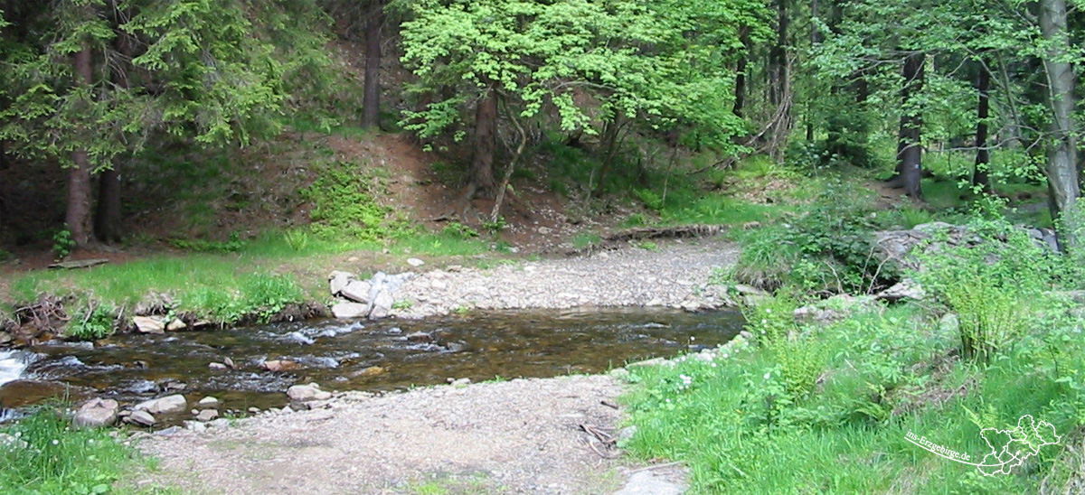 Brunnersdorfer Bach